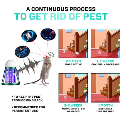 Liascy™  Elecomatrix Pest Repeller