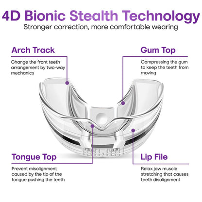 ToothClear Invisible Braces Set