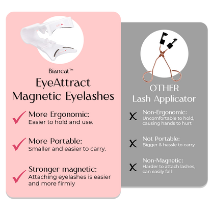 EyeAttract Magnetic Eyelashes